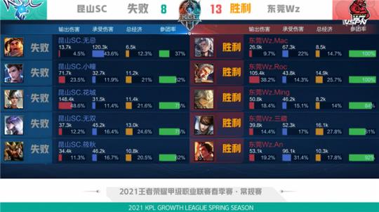 但无奈英雄 但无奈英雄